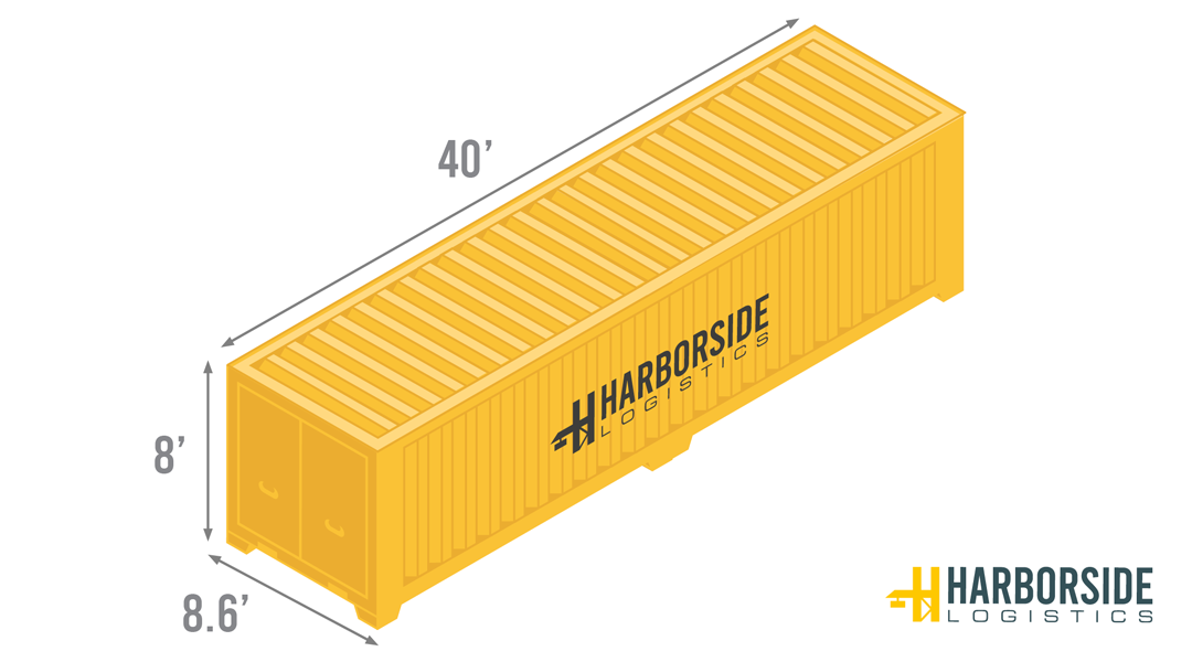40_container_specifications